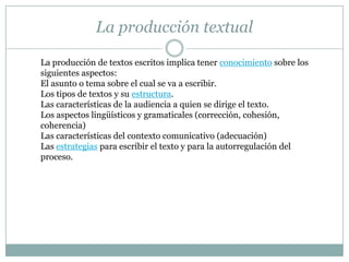 La producción textual

La producción de textos escritos implica tener conocimiento sobre los
siguientes aspectos:
El asunto o tema sobre el cual se va a escribir.
Los tipos de textos y su estructura.
Las características de la audiencia a quien se dirige el texto.
Los aspectos lingüísticos y gramaticales (corrección, cohesión,
coherencia)
Las características del contexto comunicativo (adecuación)
Las estrategias para escribir el texto y para la autorregulación del
proceso.
 