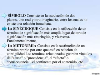 SÍMBOLO Consiste en la asociación de dos
planos, uno real y otro imaginario, entre los cuales no
existe una relación inmediata.
 La SINÉCDOQUE Consiste en la utilización de un
término de significación más amplia lugar de otro de
significación más restringida, y viceversa.
Fundamentalmente,
 La METONIMIA Consiste en la sustitución de un
término propio por otro que está en relación de
contigüidad Los términos relacionados guardan vínculos
de "causa" o "procedencia", el ―efecto‖ o
―consecuencia‖, el continente por el contenido, etc..
 