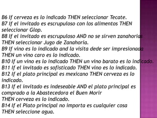 B6 If cerveza es lo indicado THEN seleccionar Tecate.
B7 If el invitado es escrupuloso con los alimentos THEN
seleccionar Glop.
B8 If el invitado es escrupuloso AND no se sirven zanahorias
THEN seleccionar Jugo de Zanahoria.
B9 If vino es lo indicado and la visita dede ser impresionada
THEN un vino caro es lo indicado.
B10 If un vino es lo indicado THEN un vino barato es lo indicado.
B11 If el invitado es sofisticado THEN vino es lo indicado.
B12 If el plato principal es mexicano THEN cerveza es lo
indicado.
B13 If el invitado es indeseable AND el plato principal es
comprado a la Abastecedora el Buen Morir
THEN cerveza es lo indicado.
B14 If el Plato principal no importa es cualquier cosa
THEN seleccione agua.
 