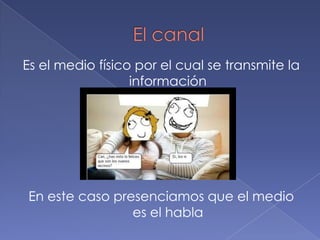 Es el medio físico por el cual se transmite la
                  información




En este caso presenciamos que el medio
                es el habla
 