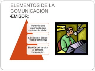 ELEMENTOS DE LA
COMUNICACIÓN
•EMISOR:

          Transmite una
         información con
       una intencionalidad.


       Elección del código
       (CODIFICACIÓN)


       Elección del canal y
           el contexto
          comunicativo.
 
