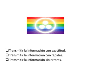 Transmitir la información con exactitud.
Transmitir la información con rapidez.
Transmitir la información sin errores.
 