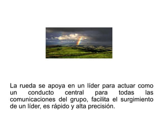 La rueda se apoya en un líder para actuar como
un    conducto       central    para     todas las
comunicaciones del grupo, facilita el surgimiento
de un líder, es rápido y alta precisión.
 