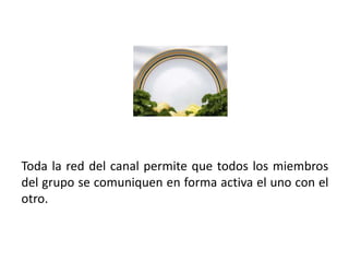 Toda la red del canal permite que todos los miembros
del grupo se comuniquen en forma activa el uno con el
otro.
 