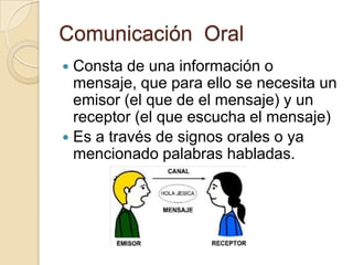Comunicación Oral
 Consta de una información o
mensaje, que para ello se necesita un
emisor (el que de el mensaje) y un
receptor (el que escucha el mensaje)
 Es a través de signos orales o ya
mencionado palabras habladas.
 
