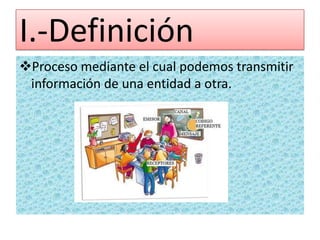 I.-Definición
Proceso mediante el cual podemos transmitir
información de una entidad a otra.

 