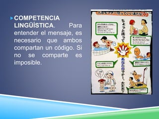 COMPETENCIA
LINGÜÍSTICA. Para
entender el mensaje, es
necesario que ambos
compartan un código. Si
no se comparte es
imposible.
 