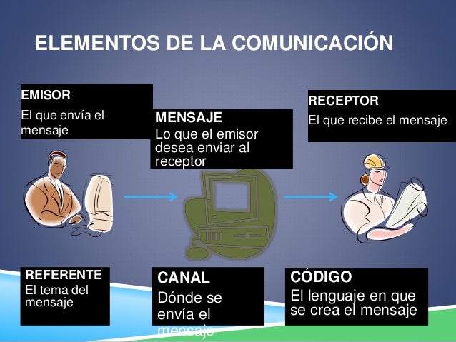 La comunicación