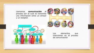 Llamamos comunicación al
proceso por el cual se transmite
una información entre un emisor
y un receptor.
Los elementos que
intervienen en el proceso
de comunicación
 