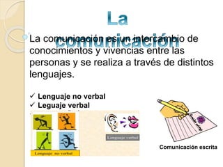 La comunicación es un intercambio de
conocimientos y vivencias entre las
personas y se realiza a través de distintos
lenguajes.
 Lenguaje no verbal
 Leguaje verbal
 Comunicación escrita.
Comunicación escrita
 