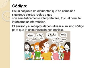 La comunicación | PPTX