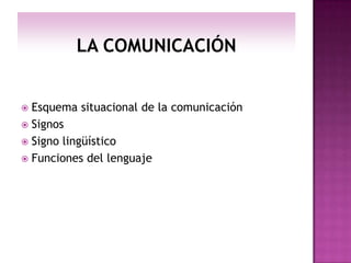 LA COMUNICACIÓN


 Esquema situacional de la comunicación
 Signos
 Signo lingüístico
 Funciones del lenguaje
 
