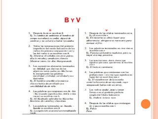 B Y V 
 