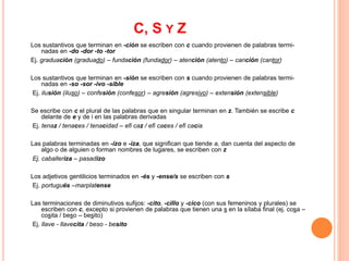 C, S Y Z 
Los sustantivos que terminan en -ción se escriben con c cuando provienen de palabras termi-nadas 
en -do -dor -to -tor 
Ej. graduación (graduado) – fundación (fundador) – atención (atento) – canción (cantor) 
Los sustantivos que terminan en -sión se escriben con s cuando provienen de palabras termi-nadas 
en -so -sor -ivo -sible 
Ej. ilusión (iluso) – confesión (confesor) – agresión (agresivo) – extensión (extensible) 
Se escribe con c el plural de las palabras que en singular terminan en z. También se escribe c 
delante de e y de i en las palabras derivadas 
Ej. tenaz / tenaces / tenacidad – efi caz / efi caces / efi cacia 
Las palabras terminadas en -izo e -iza, que significan que tiende a, dan cuenta del aspecto de 
algo o de alguien o forman nombres de lugares, se escriben con z 
Ej. caballeriza – pasadizo 
Los adjetivos gentilicios terminados en -és y -ense/s se escriben con s 
Ej. portugués –marplatense 
Las terminaciones de diminutivos sufijos: -cito, -cillo y -cico (con sus femeninos y plurales) se 
escriben con c, excepto si provienen de palabras que tienen una s en la sílaba final (ej. cosa – 
cosita / beso – besito) 
Ej. llave - llavecita / beso - besito 
 