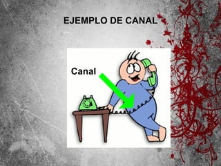 EJEMPLO DE CANAL Canal 