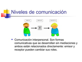 Niveles de comunicación 
 Comunicación interpersonal. Son formas 
comunicativas que se desarrollan sin mediaciones y 
ambos están relacionados directamente: emisor y 
receptor pueden cambiar sus roles. 
 