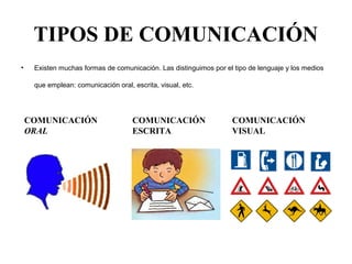 TIPOS DE COMUNICACIÓN 
• Existen muchas formas de comunicación. Las distinguimos por el tipo de lenguaje y los medios 
que emplean: comunicación oral, escrita, visual, etc. 
COMUNICACIÓN 
ORAL 
COMUNICACIÓN 
ESCRITA 
COMUNICACIÓN 
VISUAL 
 
