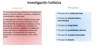 Investigación holística
Es una propuesta que presenta la investigación
como un proceso global, evolutivo, integrador,
concatenado y organizado.
La investigación holística trabaja los procesos
que tienen que ver con la invención, con la
formulación de propuestas novedosas, con la
descripción y la clasificación, considera la
creación de teorías y modelos, la indagación
acerca del futuro, la aplicación práctica de
soluciones, y la evaluación de proyectos,
programas y acciones sociales, entre otras
cosas.
• Principio de la unidad del todo.
• Principio de simultaneidad y
sincronicidad.
• Principio de integralidad.
• Principio de posibilidades abiertas.
• Principio de complementariedad.
• Principio de devenir.