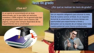 Es un aporte al conocimiento en un área
determinada, por lo que debe ser exclusivo,
novedoso y 100% original. Por lo general este tipo
de proyectos suelen tener como máximo 100
páginas, aunque esto siempre dependerá de los
requerimientos de tu universidad.
Son un requisito obligatorio para alcanzar la meta
final de nuestra carrera: el título. Es un requisito
formal de la universidad y al mismo tiempo una
oportunidad para experimentar a fondo y
demostrar con la creación de un trabajo único todo
nuestro potencial como futuros profesionales.
 