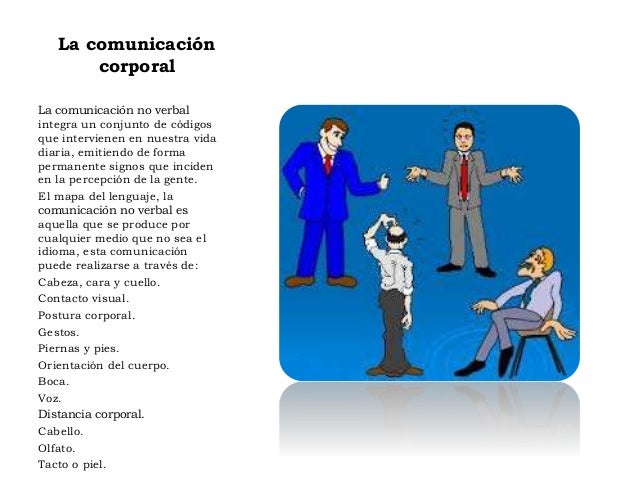 La comunicación corporal
