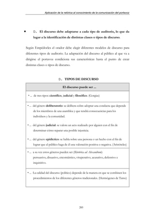 Aplicación de la retórica al conocimiento de la comunicación del portavoz




      D. El discurso debe adaptarse a cada tipo de auditorio, lo que da
      lugar a la identificación de distintas clases o tipos de discurso.


Según Empédocles el orador debe elegir diferentes modelos de discurso para
diferentes tipos de auditorio. La adaptación del discurso al público al que va a
dirigirse el portavoz condiciona sus características hasta el punto de crear
distintas clases o tipos de discurso.



                            D. TIPOS DE DISCURSO

                                El discurso puede ser ...

   ... de tres tipos: científico, judicial y filosófico. (Gorgias)


  ... del género deliberatorio: se delibera sobre adoptar una conducta que depende
      de los miembros de una asamblea y que tendrá consecuencias para los
      individuos y la comunidad.

  ... del género judicial: se valora un acto realizado por alguien con el fin de
      determinar cómo reparar una posible injusticia.

  ... del género epidíctico: se habla sobre una persona o un hecho con el fin de
      lograr que el público haga de él una valoración positiva o negativa. (Aristóteles)

  ... a su vez estos géneros pueden ser (Rhetórica ad Alexandrum):
      persuasivo, disuasivo, encomiástico, vituperativo, acusativo, defensivo e
      inquisitivo.


  ... La calidad del discurso (político) depende de la manera en que se combinen los
      procedimientos de los diferentes géneros tradicionales. (Hermógenes de Tarso)




                                               203
 