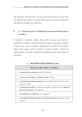 Aplicación de la retórica al conocimiento de la comunicación del portavoz




Las situaciones más frecuentes en las que una persona tenía que ponerse ante
una audiencia para obtener un resultado dieron lugar a los géneros tradicionales
especialmente estudiados por Aristóteles.



       E. El portavoz tiene a su disposición recursos persuasivos que ha
       de utilizar.


El discurso se beneficia cuando utiliza ciertos recursos cuya función y
justificación es facilitar la obtención del efecto buscado, ayudar pues a alcanzar
el objetivo que mueve al portavoz. Organizamos los recursos de la retórica
griega en dos grupos según su naturaleza: recursos de estilo y recursos de
argumentación. Se recogen a continuación aquellos que se han citado durante la
exposición.



                       E. RECURSOS PERSUASIVOS de estilo

                             El portavoz debe utilizar o considerar...

     ... la presentación de contrarios o antítesis (Empédocles)


     ... los recursos emocionales y el cuidado del estilo. (Gorgias)

      ... los procedimientos literario-artísticos, es decir, aplicar los recursos de la poesía a la
         prosa. (Los sofistas)

      ... la adecuación del estilo a la constitución psicológica y la situación social de quien va a
         pronunciar el discurso. (Los logógrafos)

     ... la naturalidad en las expresiones. (Los logógrafos)

     ... la asociación de la belleza formal con la eficacia demostrativa. (Logógrafo y orador
         Isócrates)




                                                  204
 