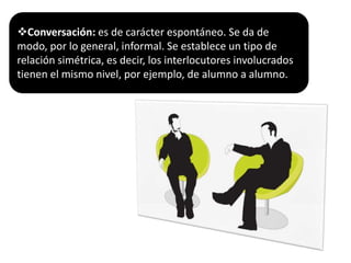 Características del entrevistador: 