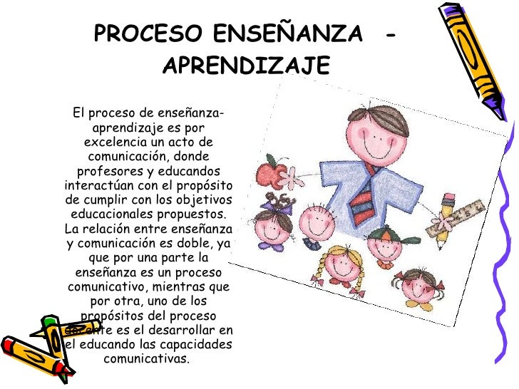 La comunicación en el proceso pedagógico