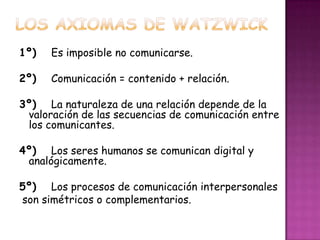 Los axiomas de Watzwick1º) 	Es imposible no comunicarse.2º) 	Comunicación = contenido + relación.3º) 	La naturaleza de una relación depende de la valoración de las secuencias de comunicación entre   los comunicantes.4º) 	Los seres humanos se comunican digital y analógicamente.5º) 	Los procesos de comunicación interpersonales son simétricos o complementarios.