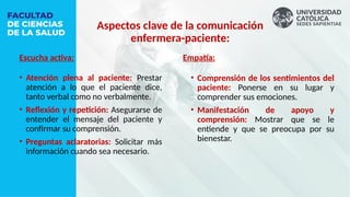 Escucha activa:
• Atención plena al paciente: Prestar
atención a lo que el paciente dice,
tanto verbal como no verbalmente.
• Reflexión y repetición: Asegurarse de
entender el mensaje del paciente y
confirmar su comprensión.
• Preguntas aclaratorias: Solicitar más
información cuando sea necesario.
Empatía:
• Comprensión de los sentimientos del
paciente: Ponerse en su lugar y
comprender sus emociones.
• Manifestación de apoyo y
comprensión: Mostrar que se le
entiende y que se preocupa por su
bienestar.
Aspectos clave de la comunicación
enfermera-paciente:
 