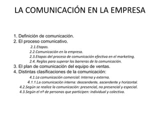 LA COMUNICACIÓN EN LA EMPRESA

1. Definición de comunicación.
2. El proceso comunicativo.
        2.1.Etapas.
        2.2.Comunicación en la empresa.
        2.3.Etapas del proceso de comunicación efectiva en el marketing.
        2.4. Reglas para superar las barreras de la comunicación.
3. El plan de comunicación del equipo de ventas.
4. Distintas clasificaciones de la comunicación:
        4.1.La comunicación comercial: Interna y externa.
       4.1.1.La comunicación interna: descendente, ascendente y horizontal.
  4.2.Según se realice la comunicación: presencial, no presencial y especial.
  4.3.Según el nº de personas que participen: individual y colectiva.
 