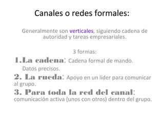 Canales o redes formales:
   Generalmente son verticales, siguiendo cadena de
          autoridad y tareas empresariales.

                      3 formas:
1.La cadena:         Cadena formal de mando.
   Datos precisos.
2. La rueda: Apoyo en un líder para comunicar
al grupo.
3. Para toda la red del canal:
comunicación activa (unos con otros) dentro del grupo.
 