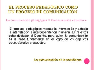 EL PROCESO PEDAGÓGICO COMO UN PROCESO DE COMUNICACIÓN  La comunicación pedagógica = Comunicación educativa.  El proceso pedagógico maneja la información y estudia la interrelación e interdependencia humana. Entre éstos cabe destacar al Docente, para quien la comunicación es la base fundamental en el logro de los objetivos educacionales propuestos. La comunicación en la enseñanza 