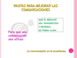 PAUTAS PARA MEJORAR LAS COMUNICACIONES Para que una comunicación sea eficaz QUE EL MENSAJE SEA TRANSMITIDO Y RECIBIDO DE FORMA CLARA La comunicación en la enseñanza 