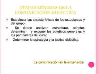 ETAPAS MÍNIMAS DE LA COMUNICACIÓN DIDÁCTICA Establecer las características de los estudiantes y del grupo. Se deben analizar, estructurar, adaptar, determinar  y exponer los objetivos generales y los particulares del curso. Determinar la estrategia y la táctica didáctica.  La comunicación en la enseñanza 