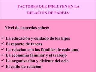 FACTORES QUE INFLUYEN EN LA
RELACIÓN DE PAREJA

Nivel de acuerdos sobre:








La educación y cuidado de los hijos...
