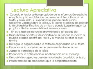 Lectura Apreciativa
    Cuando el lector se ha apropiado de la información explícita
    e implícita y ha establecido una relación interactiva con el
    texto y su mundo, su experiencia, puede emitir juicios
    subjetivos validos sobre lo leído. Si el lector es capaz de captar
    la totalidad significativa de un texto puede juzgarlo según sus
    propios criterios, su sensibilidad, sus emociones.
     En este tipo de lectura el alumno debe ser capaz de:
   Descubrir los aciertos y desaciertos del autor con respecto al
    mundo creado dentro del texto y al mundo exterior al que
    remite
   Distinguir la originalidad o la falta de originalidad en el texto
   Reconocer lo novedoso en el planteamiento del autor
   Juzgar la veracidad de lo leído
   Reconocer la coherencia o incoherencia en el mensaje
   Descubrir los aspectos que dan claridad u oscuridad al texto
   Percatarse de las emociones que le despierta el texto
 