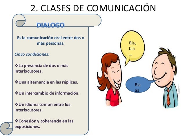 La comunicación oral