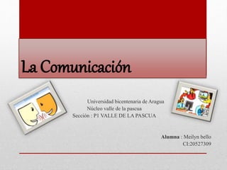La Comunicación
Universidad bicentenaria de Aragua
Núcleo valle de la pascua
Sección : P1 VALLE DE LA PASCUA
Alumna : Meilyn bello
CI:20527309
 