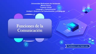 Funciones de la
Comunicación
Facilitadora: Lcda. Nadia Lobo
Universidad Bolivariana de Venezuela
Misión Sucre
Trayecto Inicial
Lenguaje y Comunicación
Unidad I: Entorno a la Comunicación y al Lenguaje
 