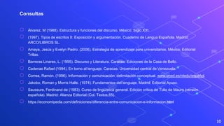 Consultas
⬡ Álvarez, M (1988). Estructura y funciones del discurso. México: Siglo XX!.
⬡ (1997). Tipos de escritos II: Exposición y argumentación. Cuaderno de Lengua Española. Madrid:
ARCO/LIBROS SL.
⬡ Amaya, Jesús y Evelyn Padro. (2006). Estrategia de aprendizaje para universitarios. México: Editorial
Trillas.
⬡ Barreras Linares, L. (1995). Discurso y Literatura. Caracas: Ediciones de la Casa de Bello.
⬡ Cadenas Rafael (1994). En torno al lenguaje. Caracas: Universidad central de Venezuela.
⬡ Correa, Ramón. (1996). Información y comunicación: delimitación conceptual. www.uned.es/ntedu/espáñol.
⬡ Jakobo, Roman y Morris Halle. (1974). Fundamentos del lenguaje. Madrid: Editorial Ayuso.
⬡ Saussure, Ferdinand de (1983). Curso de lingüística general. Edición crítica de Tulio de Mauro (versión
española). Madrid: Alianza Editorial (Col. Textos,65).
⬡ https://economipedia.com/definiciones/diferencia-entre-comunicacion-e-informacion.html
10
 