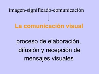 imagen-significado-comunicación

La comunicación visual
proceso de elaboración,
difusión y recepción de
mensajes visuales

 