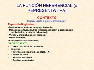 LA FUNCIÓN REFERENCIAL (o
REPRESENTATIVA)
CONTEXTO

Comunicación objetiva: información

Expresión lingüística:
-Oraciones

enunciativas. Lenguaje denotativo
- Mensajes objetivos, neutros e impersonales (sin la presencia de
sentimientos, opiniones del emisor).
- Verbos y pronombres en 3ª persona.
- Modo indicativo.
- Léxico de carácter denotativo.

TIPOS DE TEXTO:
-

Textos científicos. Documentos.
Informes
* Información de periódicos, radio, TV.
* Libros de texto.
* Actas de reuniones
* Resúmenes de textos

 