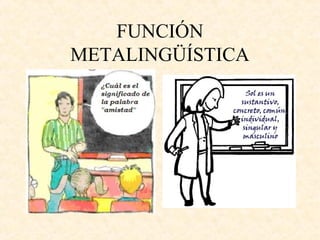 FUNCIÓN
METALINGÜÍSTICA

 