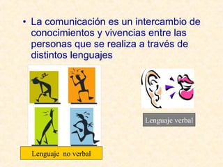• La comunicación es un intercambio de
conocimientos y vivencias entre las
personas que se realiza a través de
distintos lenguajes

Lenguaje verbal

Lenguaje no verbal

 