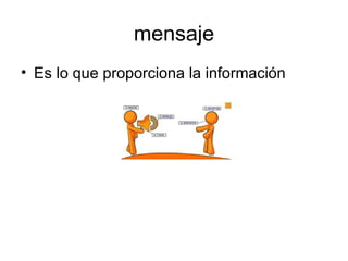 mensaje Es lo que proporciona la información 