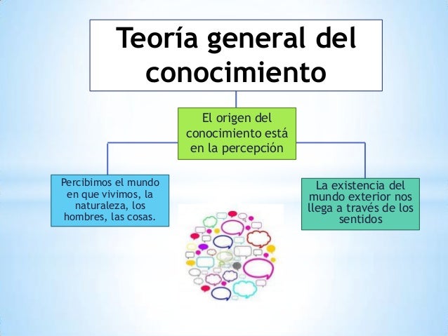 Teoria General del Conocimiento, Teoria General de la