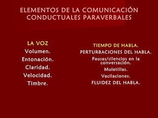 ELEMENTOS DE LA COMUNICACIÓN
CONDUCTUALES PARAVERBALES
LA VOZ
Volumen.
Entonación.
Claridad.
Velocidad.
Timbre.
TIEMPO DE HABLA.
PERTURBACIONES DEL HABLA.
Pausas/silencios en la
conversación.
Muletillas.
Vacilaciones.
FLUIDEZ DEL HABLA.
 