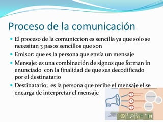 Proceso de la comunicación
 El proceso de la comuniccion es sencilla ya que solo se
necesitan 3 pasos sencillos que son
 Emisor: que es la persona que envía un mensaje
 Mensaje: es una combinación de signos que forman in
enunciado con la finalidad de que sea decodificado
por el destinatario
 Destinatario; es la persona que recibe el mensaje el se
encarga de interpretar el mensaje
 