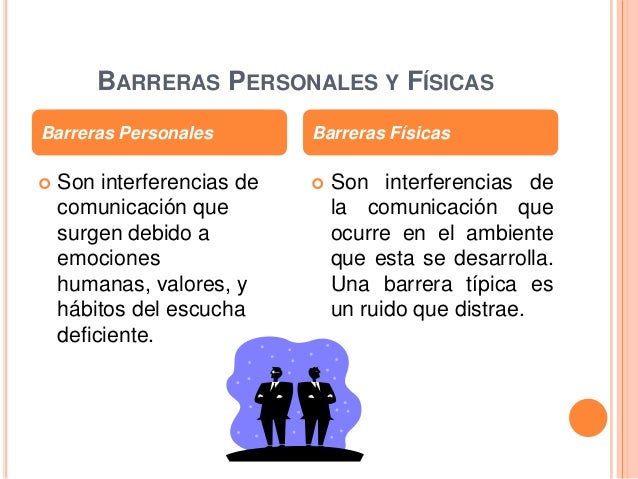 La comunicacion en la empresa